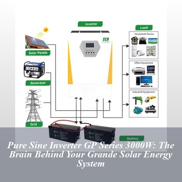 Pure Sine Inverter GP Series 3000W: The Brain Behind Your Grande Solar Energy System